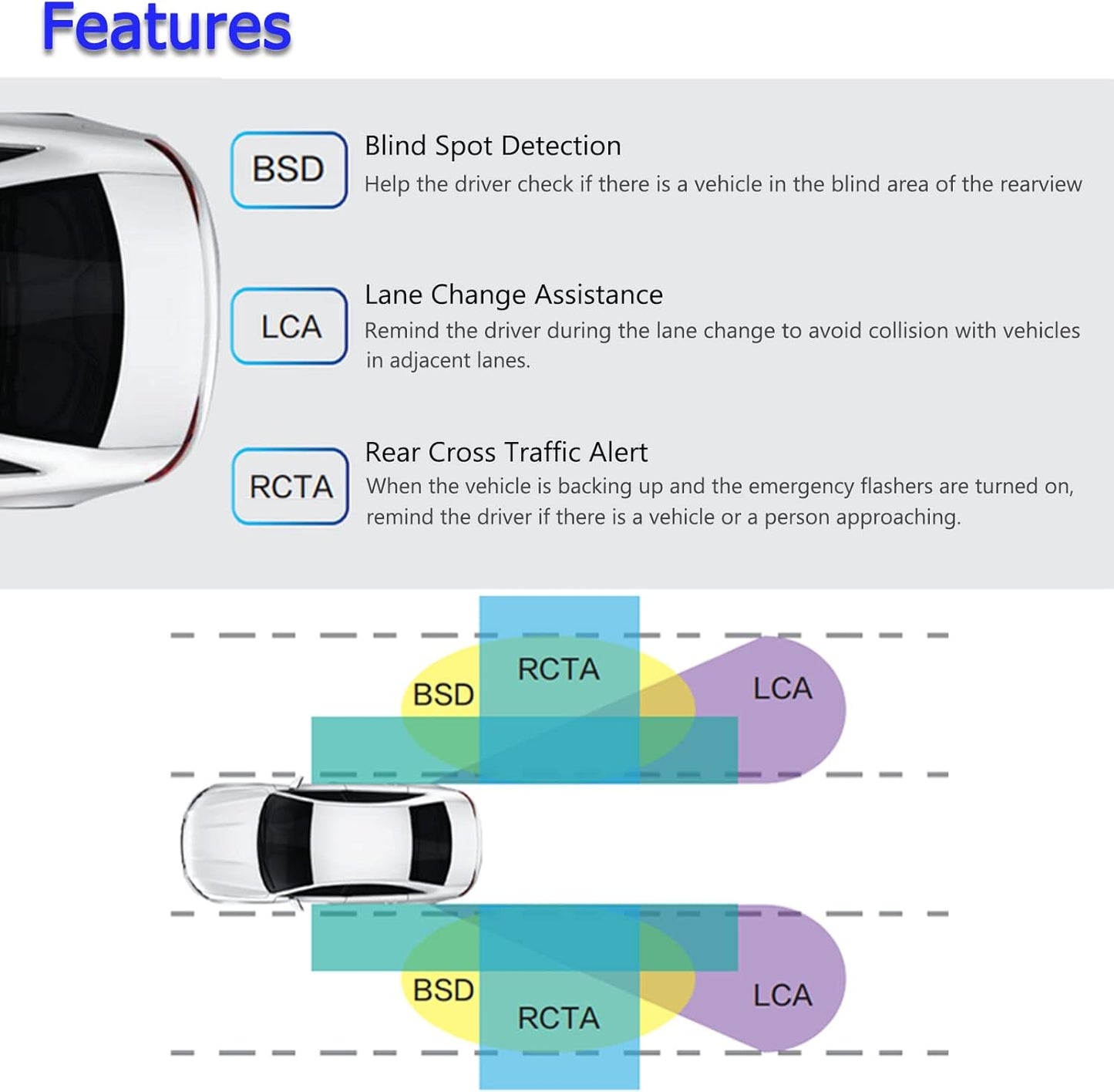 Car Microwave Blind Spot Radar Detectors Sensor System