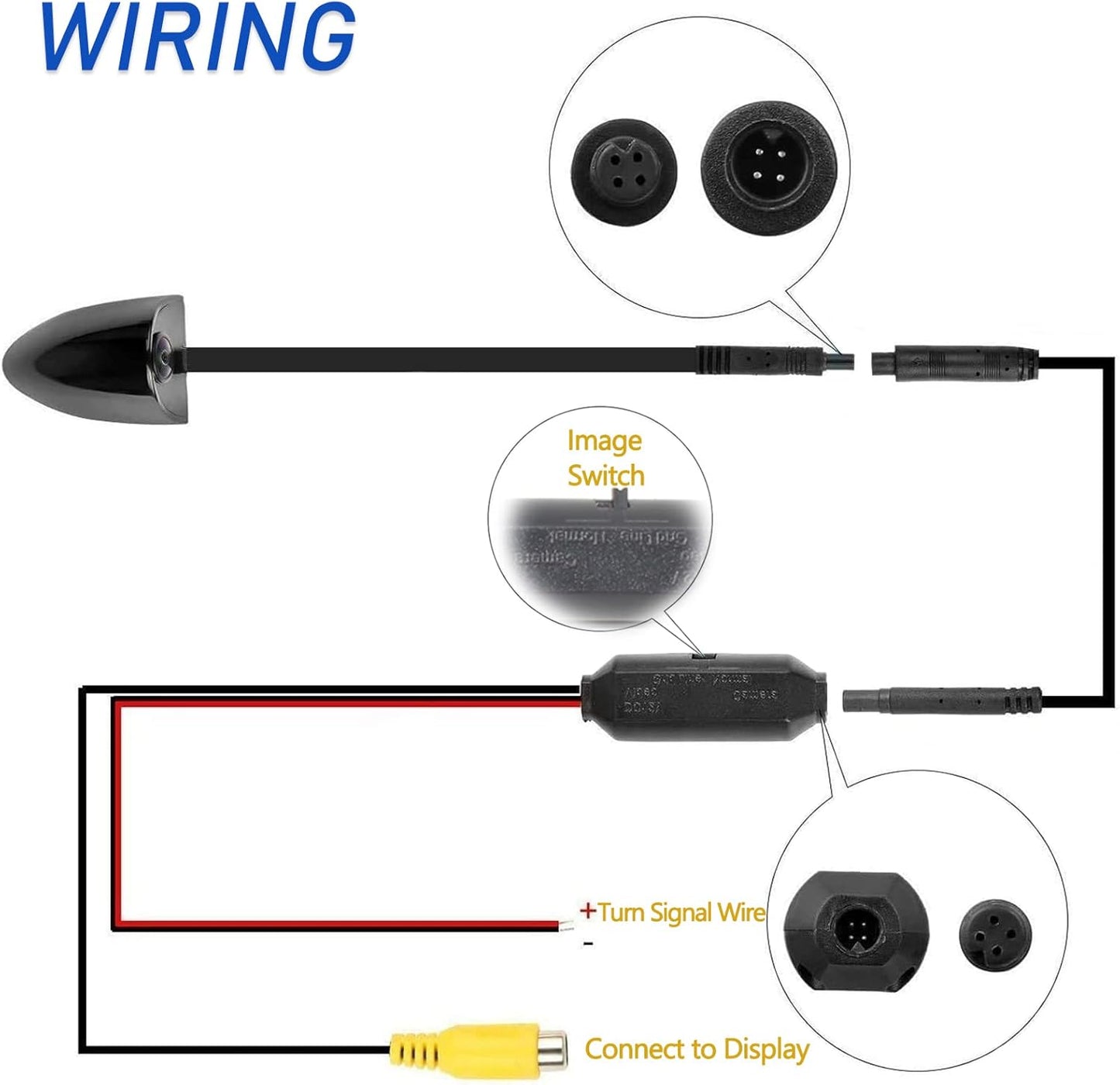 Blind Spot Side View Camera with 7'' TFT LCD Monitor Display