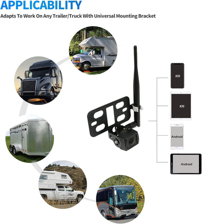 WiFi Wireless RV/Trailer Backup Camera with Mount