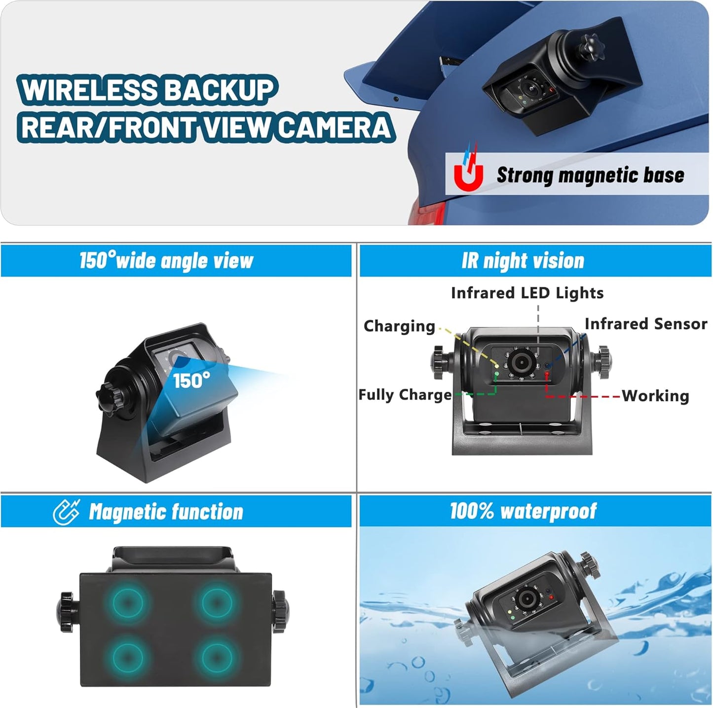 WiFi Wireless Magnetic Hitch Backup Camera with 5'' HD Monitor