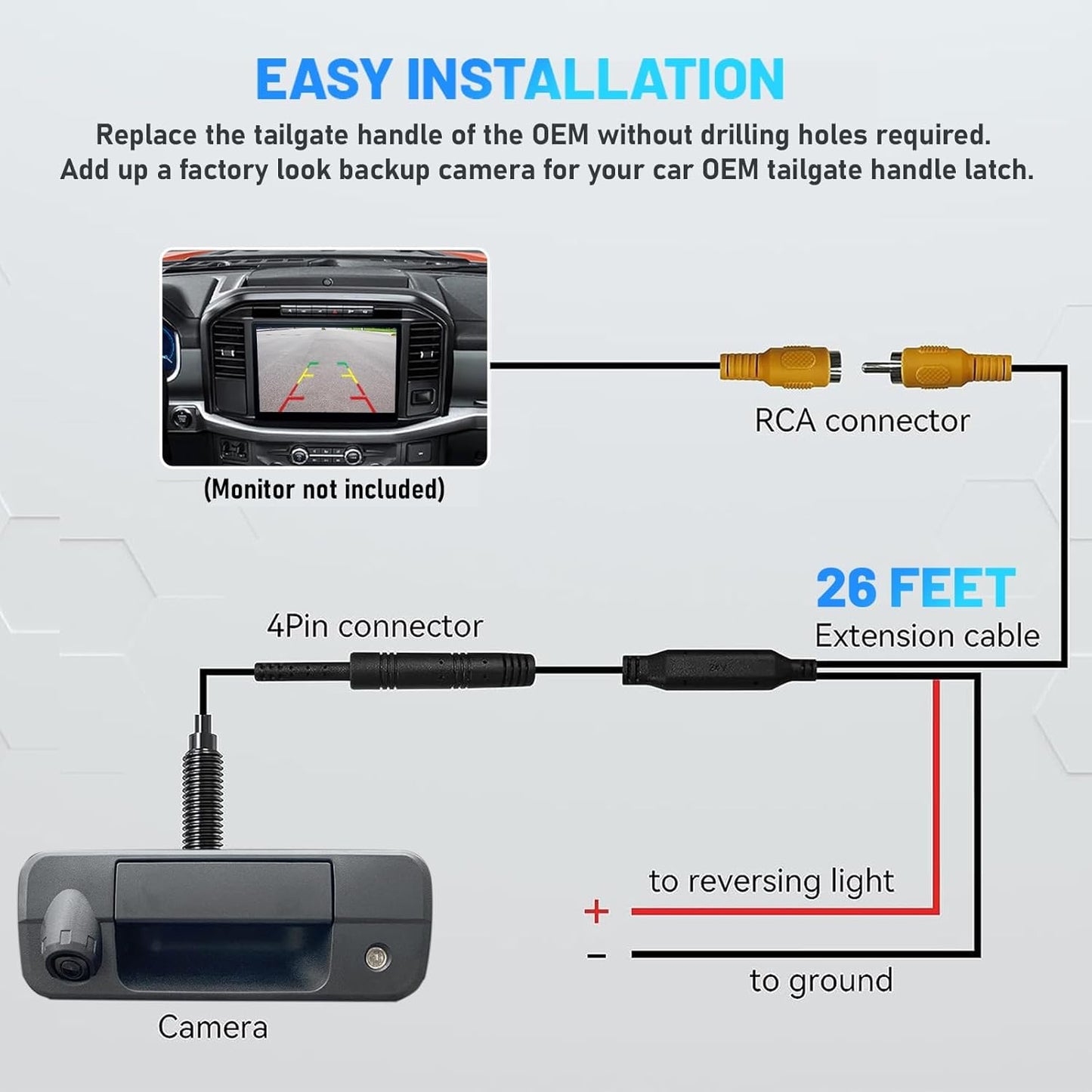 EW-T105 Tailgate Liftgate Latch Handle with Rear View Camera Replacement Kit