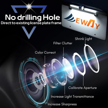 License Plate Backup Camera with LED Reversing Light Bar