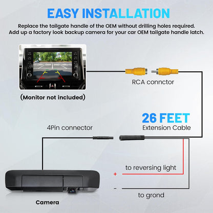 Tailgate Handle Latch Replacement Reverse Camera