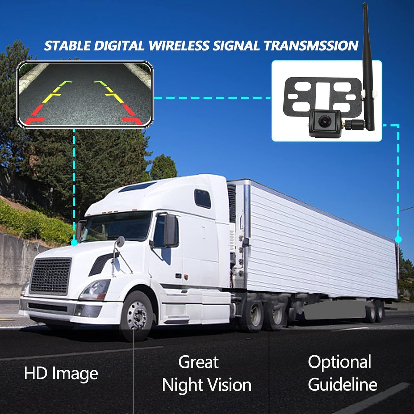 WiFi Wireless RV/Trailer Backup Camera with Mount